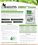 ENERGY PELLETISED CHICKEN MANURE 25 KG