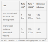TURFECT LAWN BOOST 1L