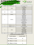 INOCULANT GRANULAR 25KG GROUP C