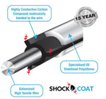 WHITE 200M ROLL SHOCKCOAT 