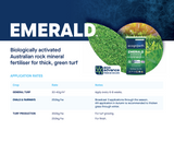 ECO PRIME EMERALD [Sz:20 KGS]