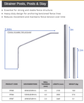 EASYFENCE STRAINER POST 2.1M