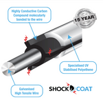 WHITE 400M ROLL SHOCKCOAT WITH TIMBER REEL