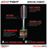 DRIVE-TIGHT STRAINER POST (WITH LUGS) 100NB X 2100