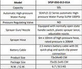 SEAFLO AG ATV SPOT SPRAYER 50L SE