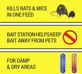RATSAK - READY TO USE, REUSABLE RODENT BAIT STATION