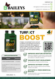 TURFECT LAWN BOOST 1L