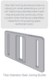 TITAN RAIL STAINLESS STEEL JOINING BUCKLE [Cl:BLACK]