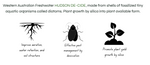 DE-CIDE DIATOMECOUS