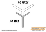 JIO MAXY-FENCE POST 210