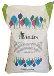 DOLOMITE LIME 20KGS BAGS